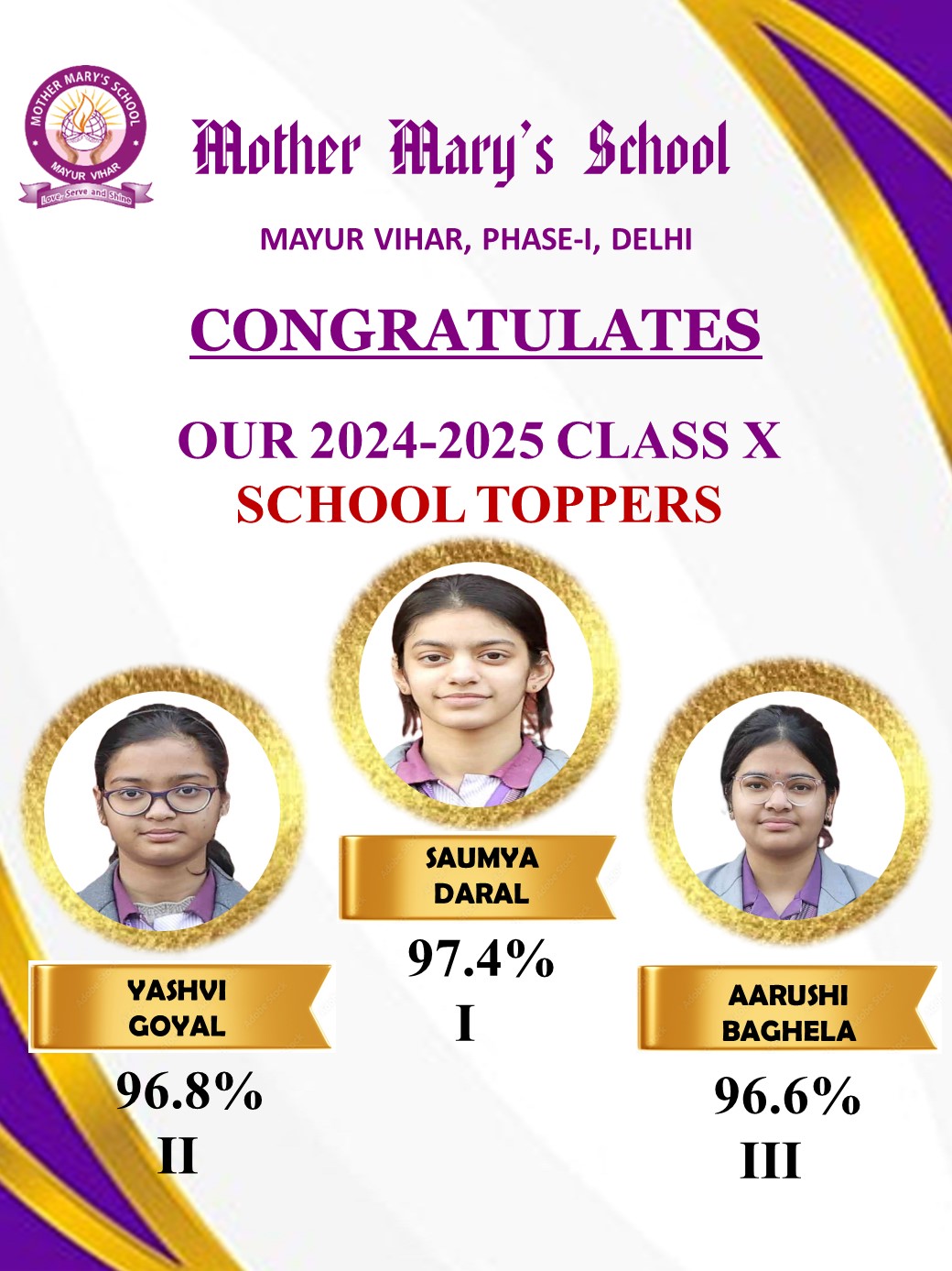 CLASS X CBSE BOARD RESULTS 2024-2025